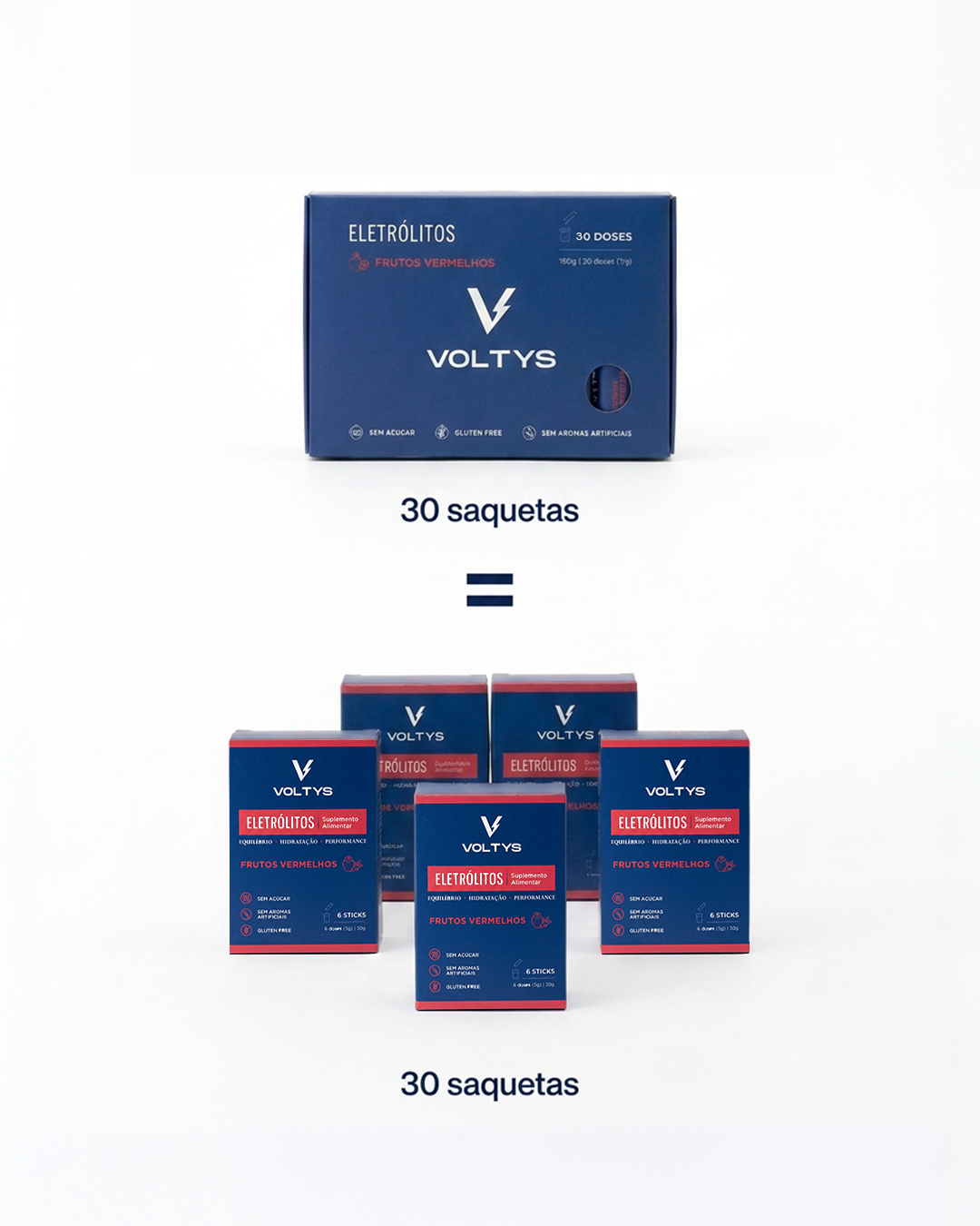 Eletrólitos Voltys™ Frutos Vermelhos – Pack 30 Saquetas